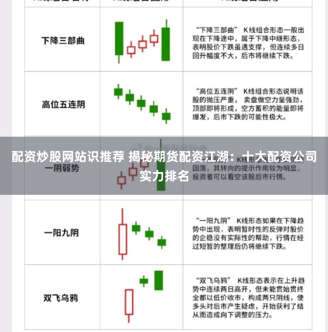 配资炒股网站识推荐 揭秘期货配资江湖：十大配资公司实力排名