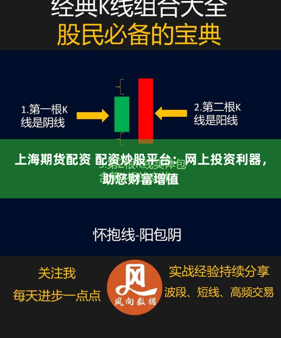 上海期货配资 配资炒股平台：网上投资利器，助您财富增值