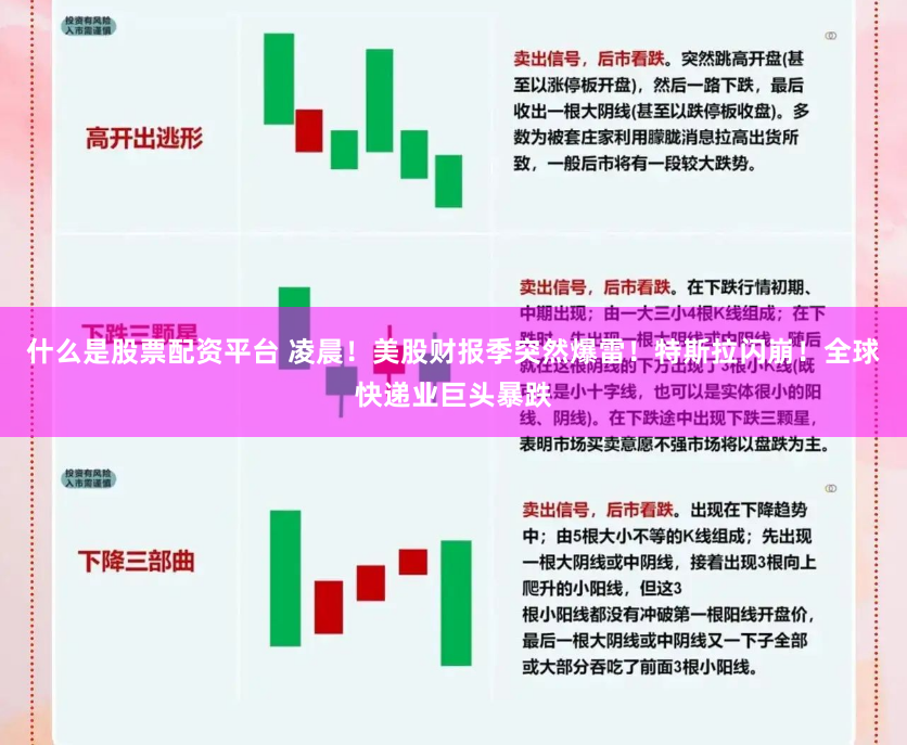 什么是股票配资平台 凌晨！美股财报季突然爆雷！特斯拉闪崩！全球快递业巨头暴跌