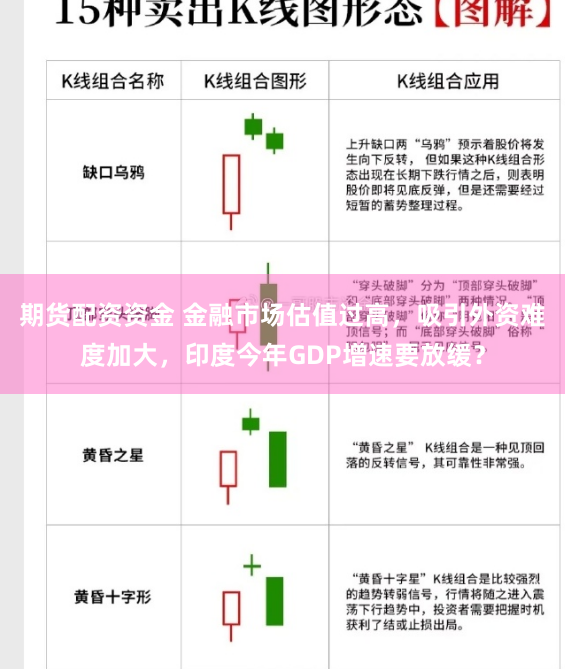 期货配资资金 金融市场估值过高，吸引外资难度加大，印度今年GDP增速要放缓？
