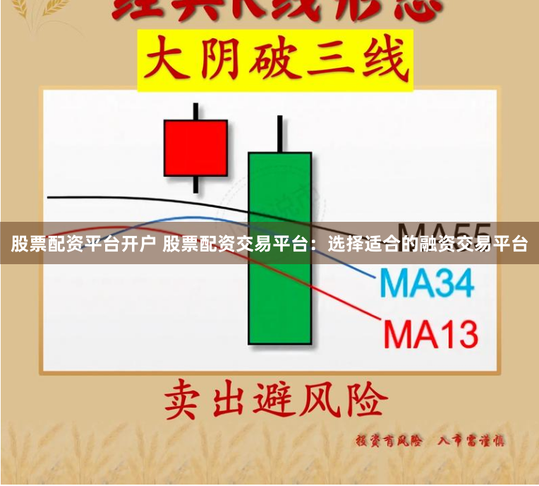 股票配资平台开户 股票配资交易平台：选择适合的融资交易平台