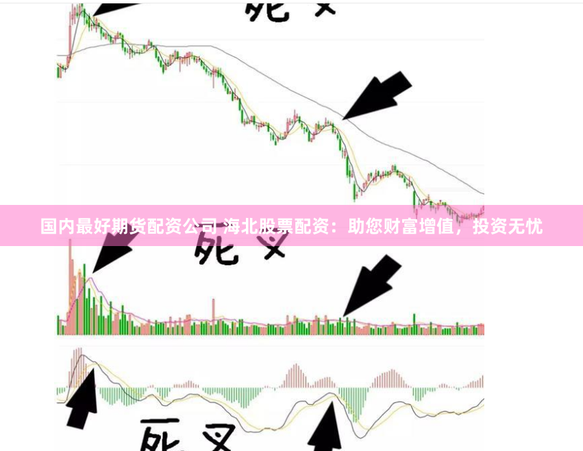 国内最好期货配资公司 海北股票配资：助您财富增值，投资无忧