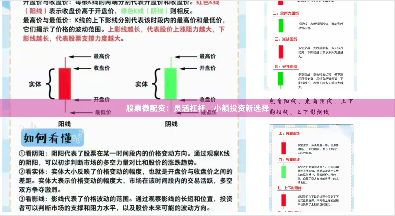 股票微配资：灵活杠杆，小额投资新选择