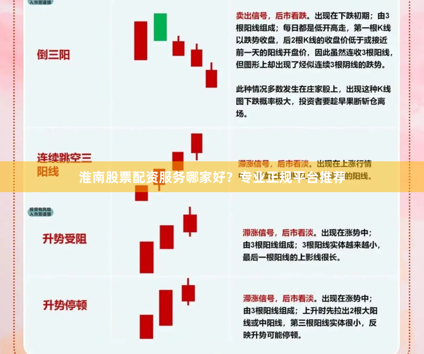 淮南股票配资服务哪家好？专业正规平台推荐