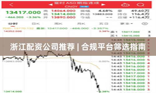 浙江配资公司推荐 | 合规平台筛选指南